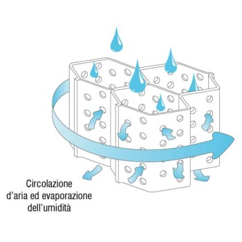 Cuscino antidecubito per disabili Stimulite Slimline